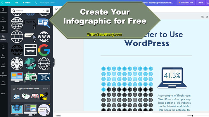 How to Create an Infographic for Your Blog for Free