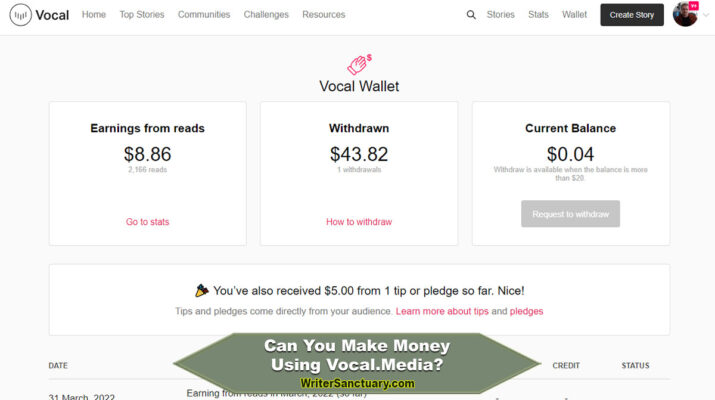 Make Money on Vocal Media