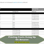 Amazon Printing Costs Increasing